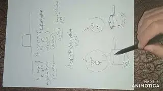 ملخص درس الديناميكا /الجزء الاول
