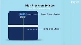 MEDGEARS Blue Plus Digital Bathroom Weighing Scale with LCD Panel & Thick Tempered Glass