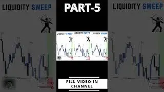 6 Steps to Learn Trading in Tamil | Forex Trading Tutorial for Beginners in Tamil