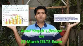 UPDATED REVIEW of 23 MARCH IELTS TEST By British Council and IDP