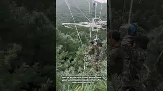 Two Person Drone Like Balloon for Innovative Low Altitude Flight
