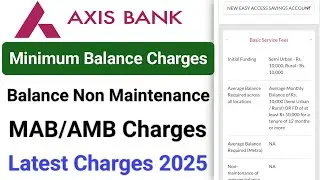 Axis bank minimum balance charges 2025 | Axis bank non maintenance average monthly balance charges