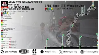 Army Cycling eRace Series Winter 26 - Race 1 - Watts The Limit @zwift
