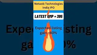 Netweb Technologies India IPO | #ipo