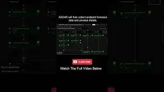 Better, faster, smarter at work | Cortex XSOAR & XDR #automation #ThreatIntelligence #ai