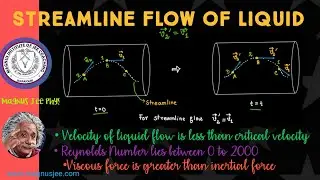 Streamline Flow of liquid // Viscosity