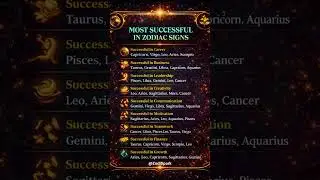 Success Mindset Based on Your Zodiac ♈🔥  #marvel #americanattorney #astrology