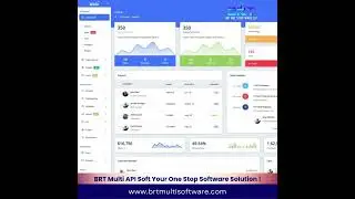 Custom Dynamic Website Design with Admin Panel