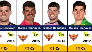 ✅Moises Henriques IPL Salary Year Wise✅