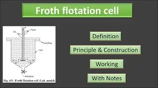 froth flotation cell | Definition Construction Working & Principle of froth flotation cell | M O |
