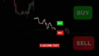 Buy or Sell? The 3-Second Trading Test
