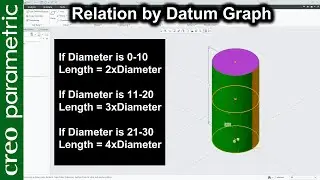 Relation by Datum graph in Creo Parametric | Advance Relation