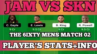 JAM VS SKN DREAM11 PREDICTION TODAY | THE 6IXTY MENS MATCH 02 | PLAYER'S STATS+INFO