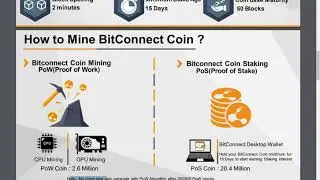 Bitconnect POW Mining is over