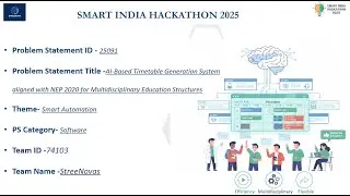 AI-Powered Timetable Generation System Aligned with NEP 2020