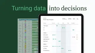 Making ag data work: A UX redesign of a plant sap analysis report
