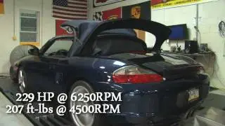 2003 Porsche 986 Boxster S with Fabspeed's Performance Package on Dyno