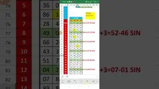 25 January 2026 Single Jodi trick today||गली दिसावर सिंगल जोड़ी ||#mathstricks 