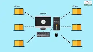 RDP Configuration in Marg ERP [Hindi]