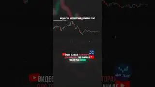 Индикатор ADX как применять? #трейдинг