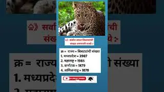 सर्वात जास्त बिबट्यांची संख्या असणारी राज्ये | General Knowledge | GK | Disha Competitive Exam