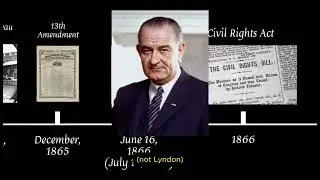 Freedom*: A Reconstruction Mini-Documentary