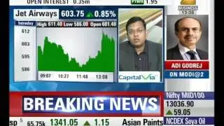 Outlook and suggestion on Jet Airways shares