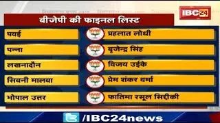 MP BJP Final List: बीजेपी की फाइनल लिस्ट