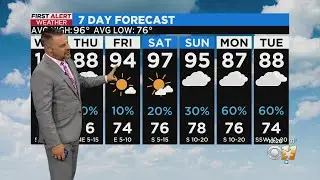 Rain is in the forecast for the next 10 days