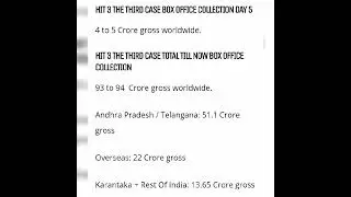 HIT 3 Day 5 box office collection