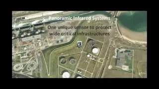 Real-Time Wide Area Surveillance with Panoramic SPYNEL Thermal Imager