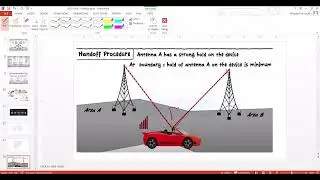 1- Frequency Spectrum | Handoff | Cell Geometric | Frequency reuse | Mobile generation