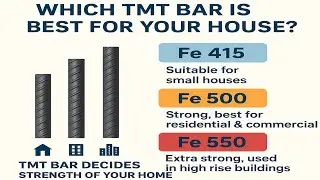 Best TMT Steel Bar for House Construction in 2025 | Fe 415 vs Fe 500 vs Fe 550 Full Comparison |