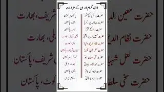 Awliya-e-Karam and Their Shrines | Famous Sufi Saints #didyouknow