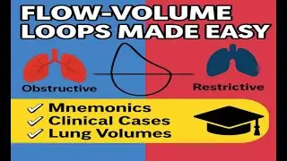 🫁Flow-volume loops simplified!: Mnemonics, Lung volumes and real clinical cases