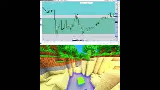 #Shorts ICT Examples: Institutional Order Flow Entry Drill #40