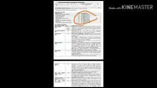 Staff nurse vacancy SAIL