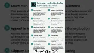 10 common logical fallacies everine should know #fallacies #grammar