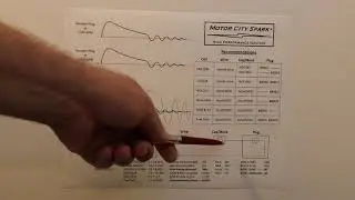 Banshee 250R CDI Motor City Spark 250R Component Test Part 2
