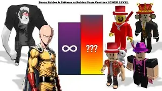 BACON ROBLOX & SAITAMA vs EVERY ROBLOX GAME CREATORS - Power Levels (2026)