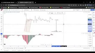 ETHUSDT, BTCUSDT, XRPUSDT, COMPUSD: Analisa Harian Kripto
