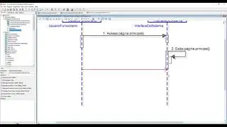 UML Diagrama de Sequência - Logar Funcionário Fluxo Alternativo 02