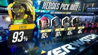 [ENG] MIGHTY STORM VS  ENVYUS  OVERWATCH APEX S1 2016-10-14