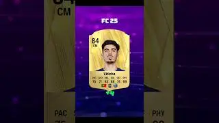 PSG players Rating prediction in FC 25 #fifa #ratingyourteams