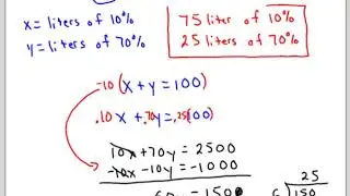 Modeling with Linear Systems