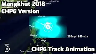 CHP6 What Might Have Been Track of Typhoon Mangkhut (2018)