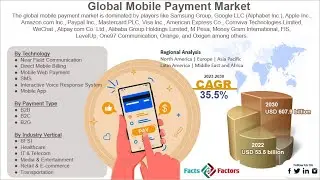 Global Mobile Payment Market Size, Share, Trends | Industry Analysis 2023 - 2030