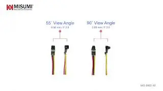 [CVBS Signal] Mini CMOS Color Camera