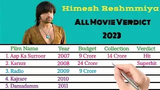 Himesh Reshmmiya All Movies Verdict 2023 | Himesh Reshmmiya All Movies Hit or Flop List