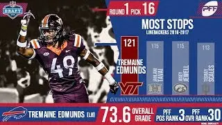 Buffalo Bills Draft Picks | PFF
